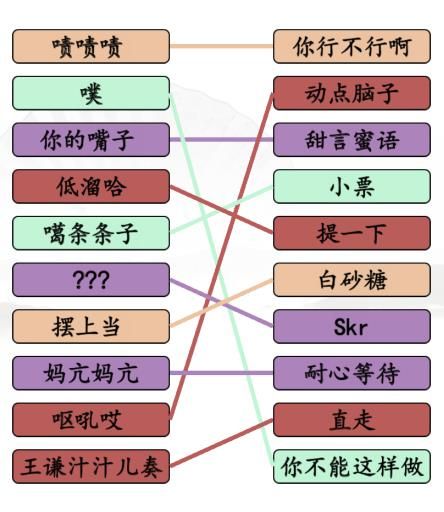 汉字找茬王连线疆普3攻略-汉字找茬王连线疆普3完成连线