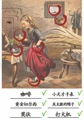 汉字找茬王不和谐的画攻略-汉字找茬王不和谐的画找出6处不和谐