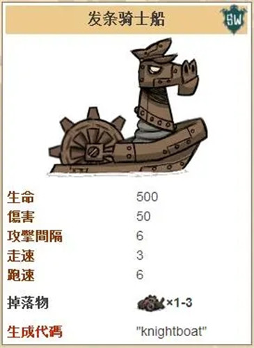 饥荒海难怎么获得齿轮-饥荒海难获得齿轮教学