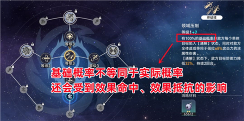 崩坏星穹铁道效果命中有什么用-崩坏星穹铁道效果命中作用攻略