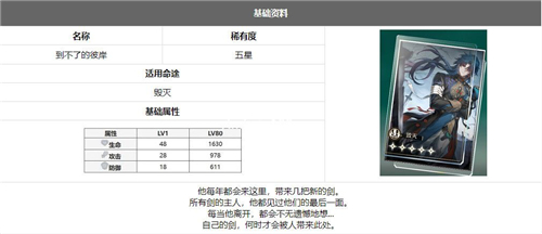 崩坏星穹铁道刃到不了的彼岸-崩坏星穹铁道刃专属光锥到不了的彼岸介绍