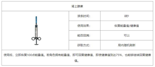 和平精英肾上腺素是干什么用的-和平精英肾上腺素图鉴