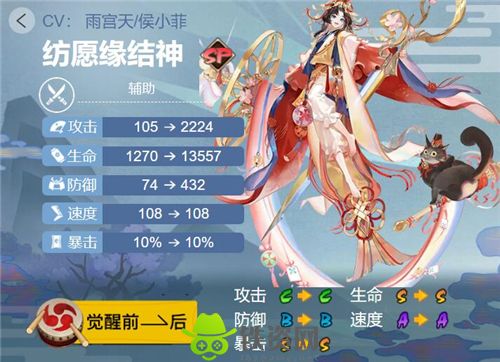 阴阳师纺愿缘结神用什么御魂-阴阳师纺愿缘结神御魂阵容搭配