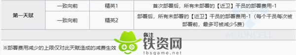 明日方舟野鬃技能是什么-明日方舟野鬃技能介绍