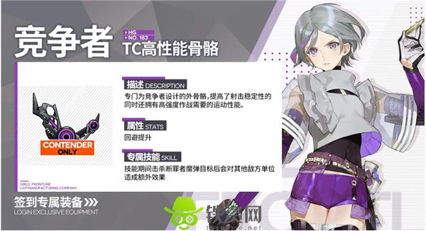 少女前线竞争者专属装备TC高性能骨骼怎么样-少女前线云图计划TC高性能骨骼装备属性一览