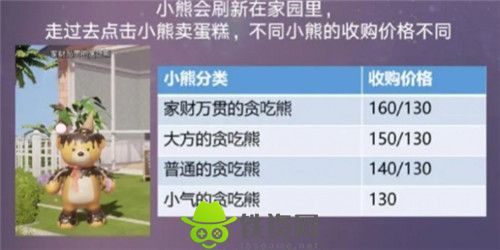 以闪亮之名寻找贪吃熊怎么玩-以闪亮之名寻找贪吃熊玩法介绍