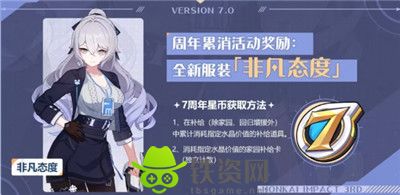 崩坏3七周年累消活动什么时候开始-崩坏3七周年累消活动开始时间