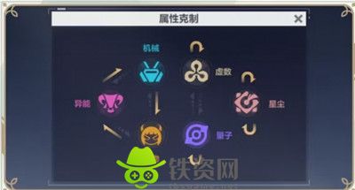 崩坏3星尘是什么属性-崩坏3星尘属性介绍