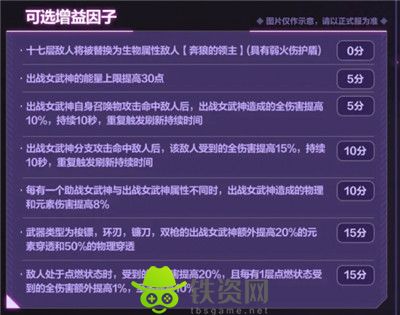 崩坏36.9往世乐土增益因子改动了什么-崩坏36.9往世乐土增益因子改动一览