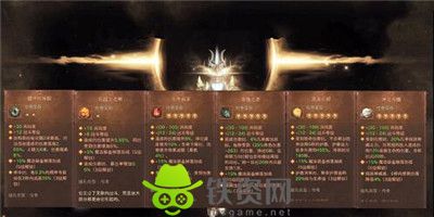 暗黑破坏神不朽猎魔人传奇宝石怎么搭配-暗黑破坏神不朽猎魔人传奇宝石搭配攻略