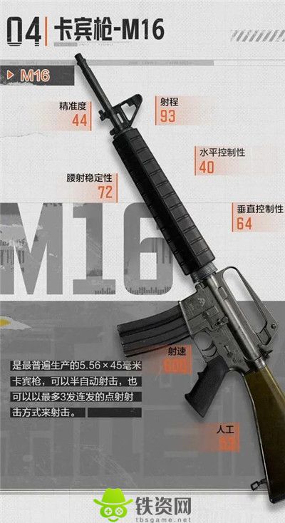 暗区突围卡宾枪M16怎么样-暗区突围卡宾枪M16介绍