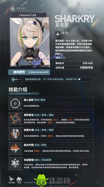 少女前线2追放夏克里怎么样-少女前线2追放夏克里强度怎么样