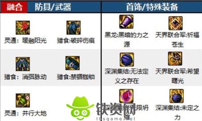 Dnf弓箭手旅人装备推荐什么-dnf弓箭手旅人装备推荐一览