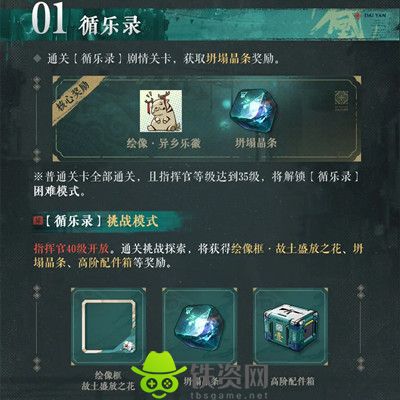 少女前线2追放异乡乐徽活动怎么玩-少女前线2追放异乡乐徽活动玩法介绍