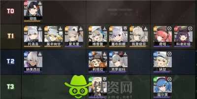 少女前线2追放节奏榜是什么-少女前线2追放开服角色强度排名一览