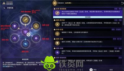 崩坏星穹铁道宇宙碎片电表倒转怎么玩-崩坏星穹铁道宇宙碎片电表倒转玩法介绍